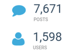 Mobilisation record sur nos réseaux sociaux